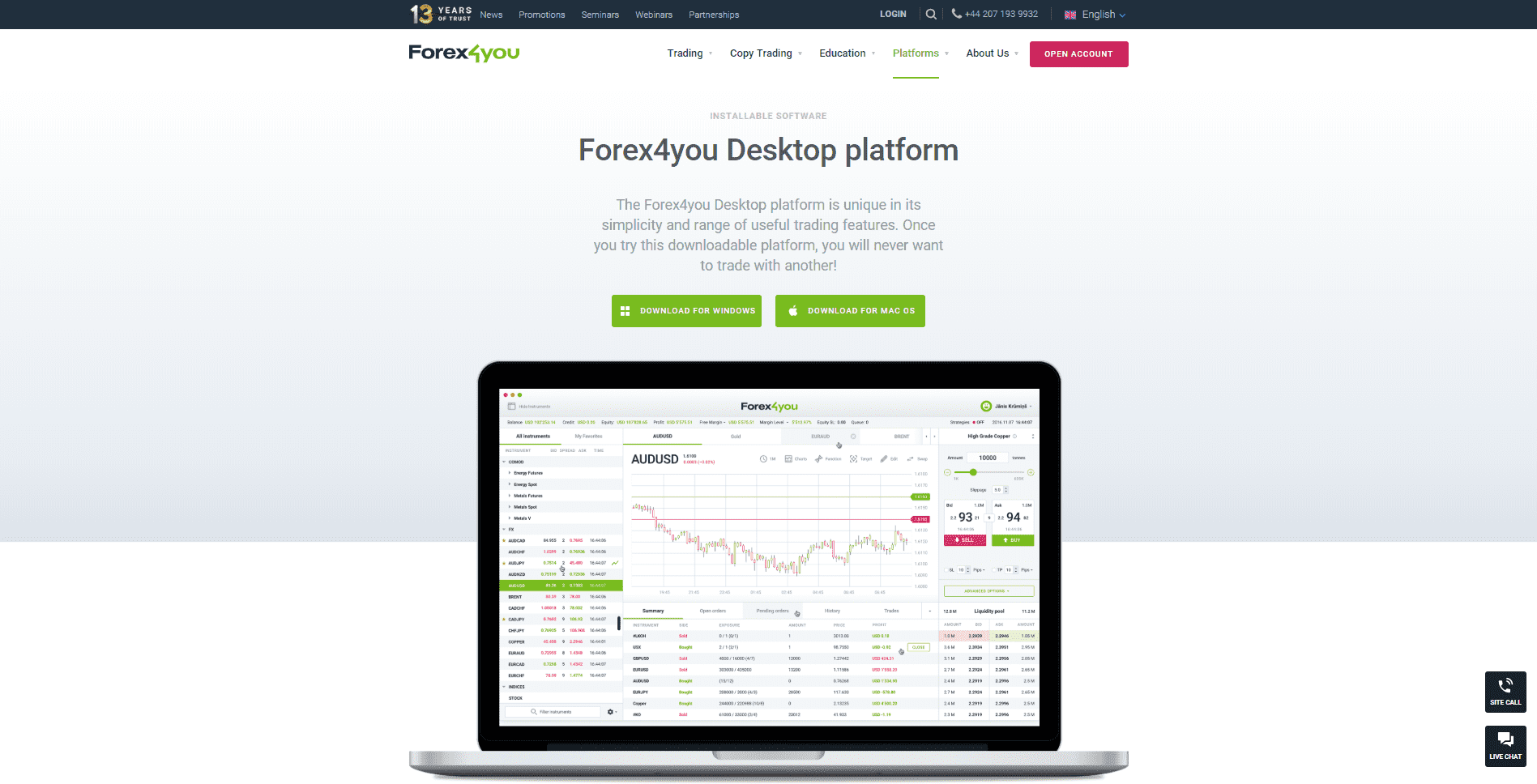 Forex4you Review proprietary trading platform Forex4you Review proprietary trading platform